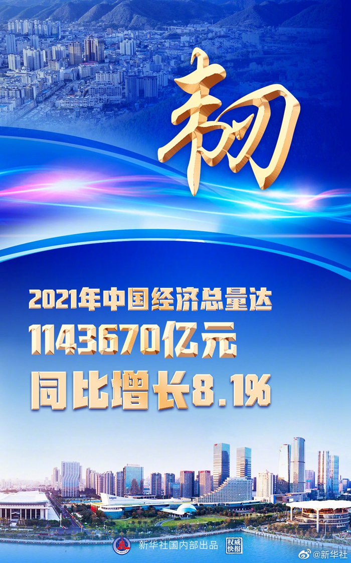 權(quán)威快報丨韌勁十足！2021年中國經(jīng)濟(jì)增長8.1%