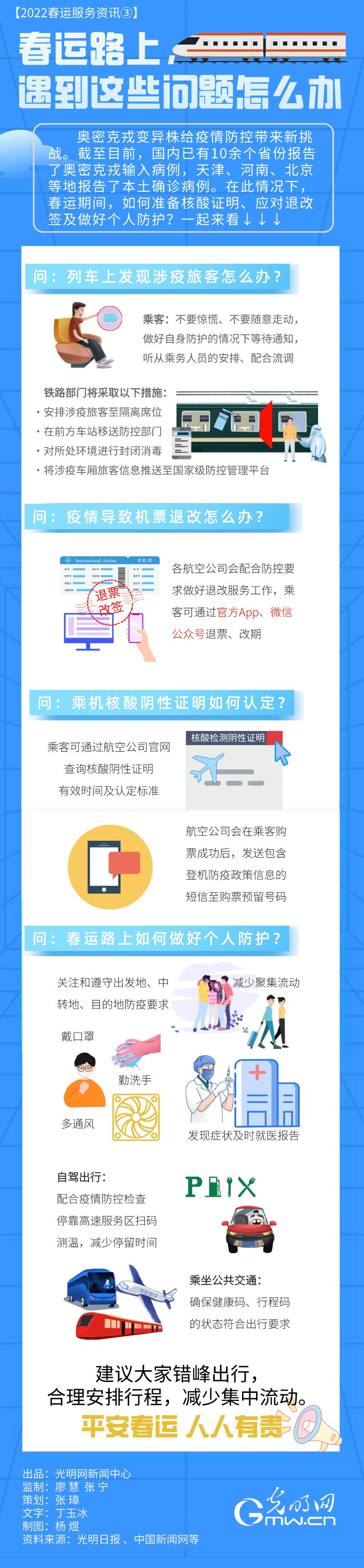 【2022春運(yùn)服務(wù)資訊③】春運(yùn)路上，遇到這些問(wèn)題怎么辦