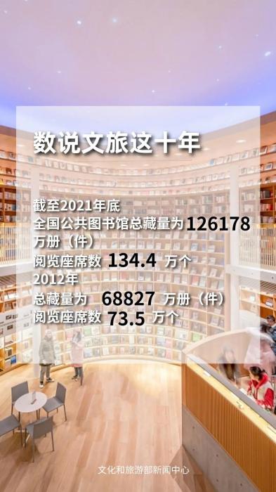 圖片來源：文化和旅游部官方政務新媒體平臺。