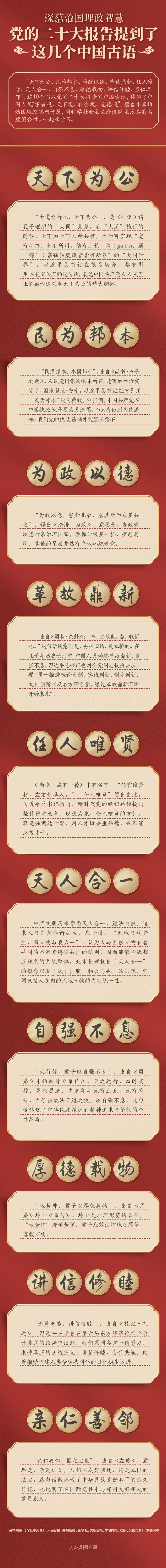 黨的二十大報告，提到了這幾個中國古語