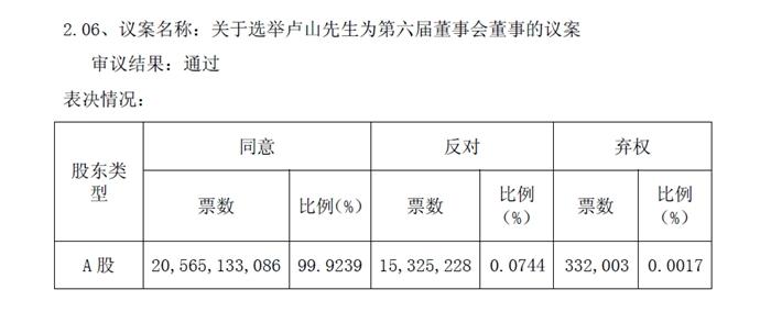 中國聯(lián)通公告截圖。