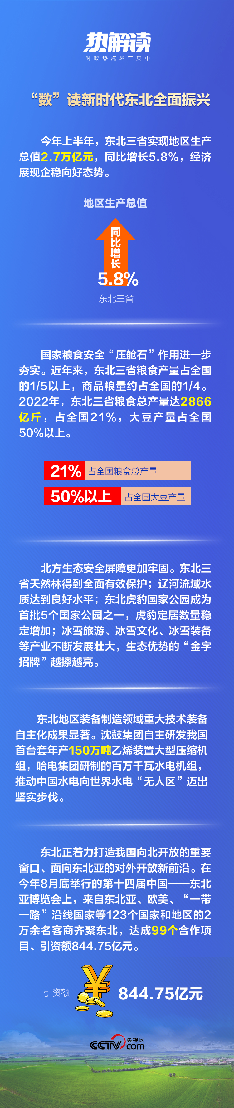 熱解讀丨重要座談會上，總書記這句話意味深長