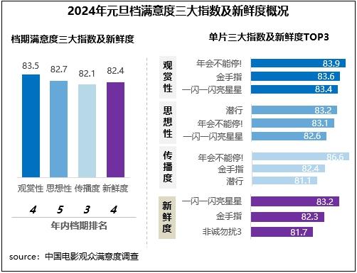 圖片來源：主辦方供圖