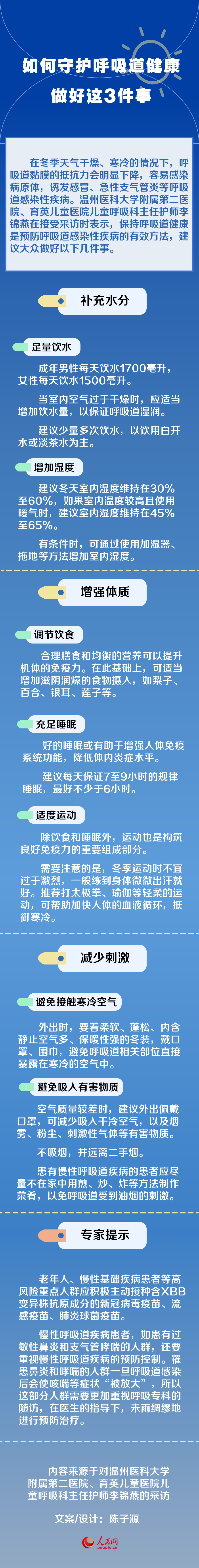 如何守護(hù)呼吸道健康？做好這3件事