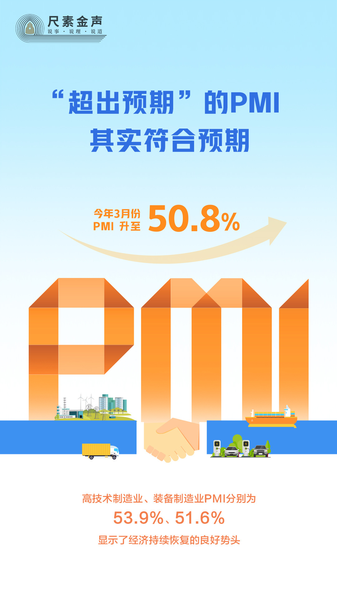 尺素金聲丨“超出預(yù)期”的PMI，其實(shí)符合預(yù)期