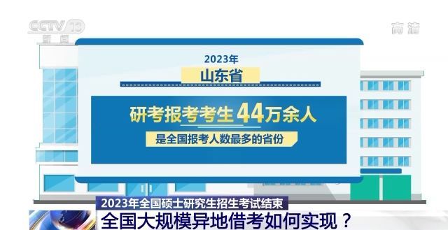 2023年研考結(jié)束 全國大規(guī)模異地借考如何實(shí)現(xiàn)？