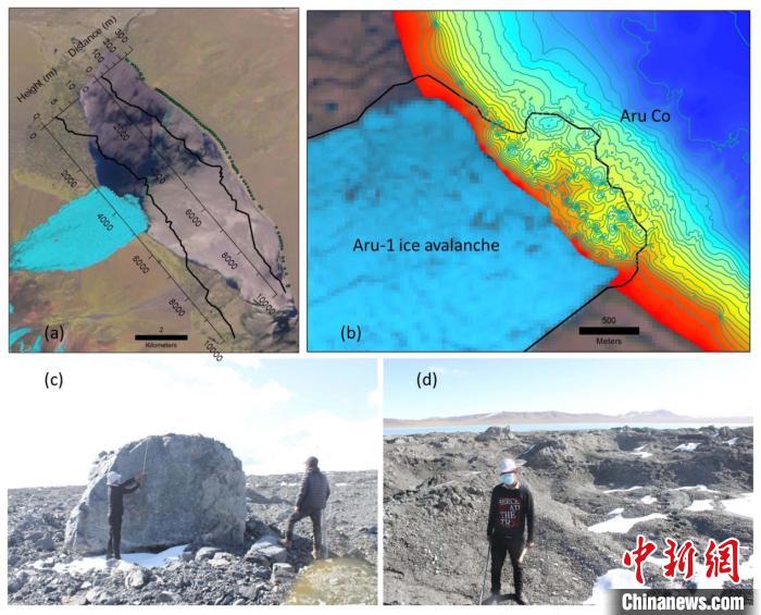 a。第一次冰崩在阿汝錯產(chǎn)生的巨大湖嘯；b。大量碎屑物質(zhì)帶入阿汝錯，導致冰崩扇附近湖底地形產(chǎn)生顯著變化；c。冰體融化后冰崩扇上留下的巨石；d。大量碎屑物質(zhì)。中科院青藏高原所 供圖